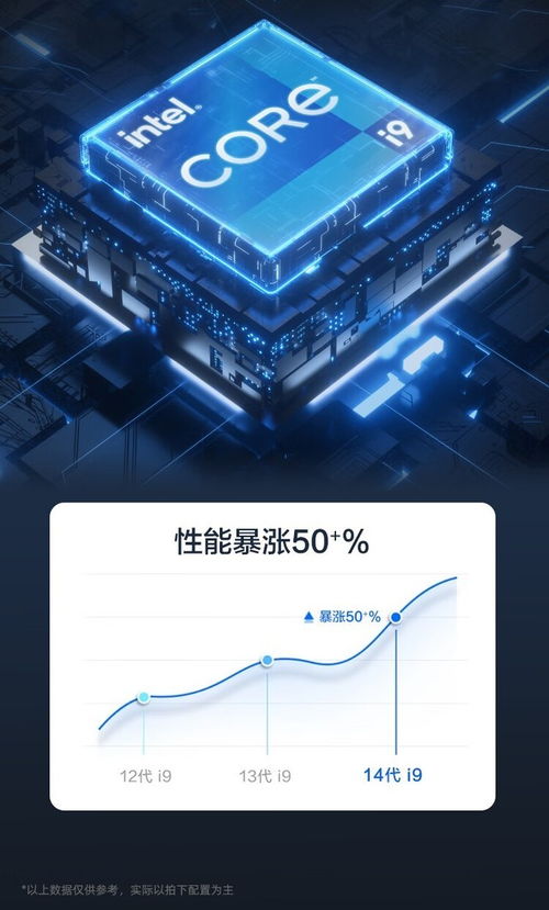 聯想P2專業圖形工作站成都促銷4999元，助力計算機網絡技術開發與服務