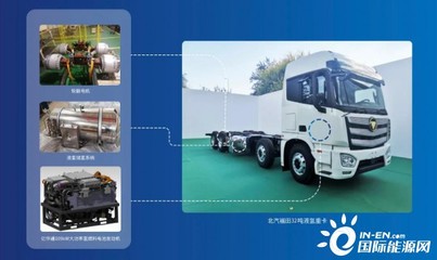 全球首款液氫重卡問(wèn)世 億華通配套助力道路機(jī)動(dòng)車(chē)輛生產(chǎn)新里程碑