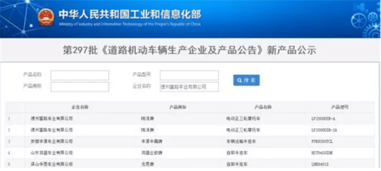 有路權(quán)，大未來(lái)——陸派再入國(guó)家工信部名錄，開(kāi)啟道路機(jī)動(dòng)車(chē)輛生產(chǎn)新篇章